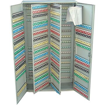 Schlüsselschrank, CAB BETRIEB