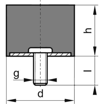 Gummi-Metall-Puffer, Ausführung D, 1 Gewindebolzen, CAB DRIVE