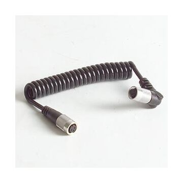 FRONIUS Spiralkabel, Kollisionsbox 