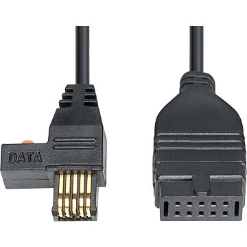 DATENKABEL USB, FORMAT